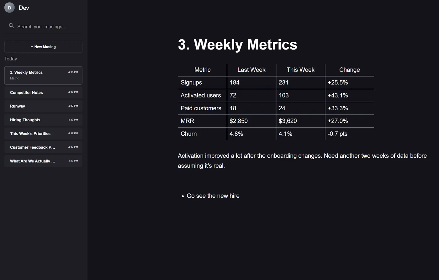 A musing open in the notebook: a weekly metrics table and notes beside the day's other entries.